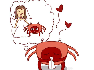 十二星座的应该克服的毛病之处女、狮子、巨蟹