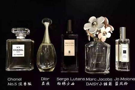 香水中用的柏木是哪一种 香水怎么使用比较好正确用香水的方法