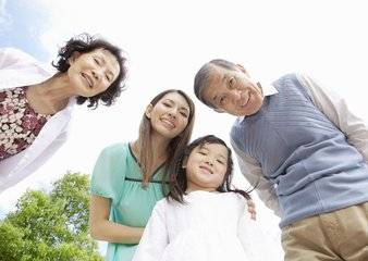 没有对象，十二星座春节该用什么孝敬爸妈