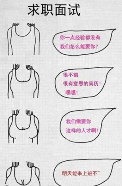 明天能来上班不？