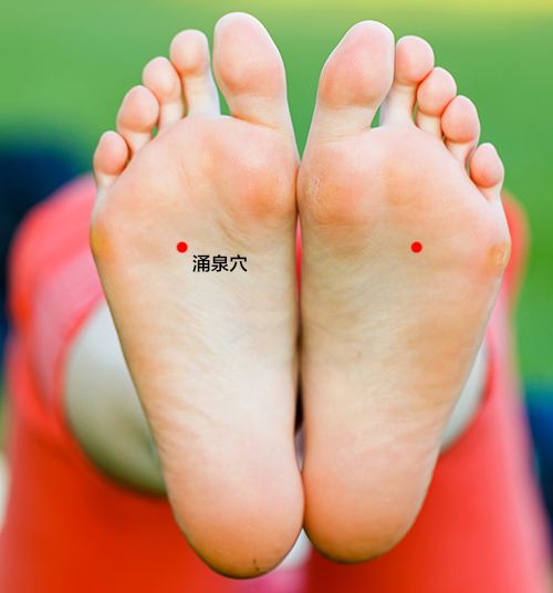 大保健必按穴位 涌泉穴位