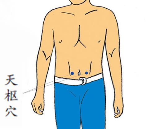 按摩天枢穴位对消化功能有很多作用你知道吗