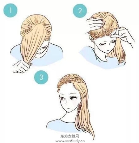 齐刘海适合什么脸型 11个设计要点全掌握