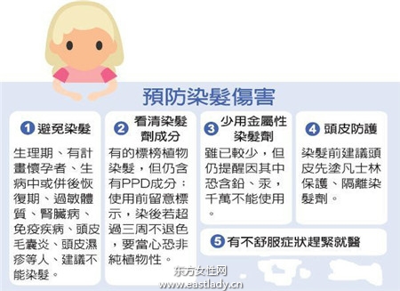 染发一年最好别超三次