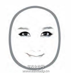 方形脸(国字脸)女生适合的发型设计