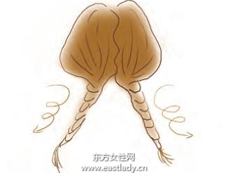 清纯可爱长发大辫子的编法