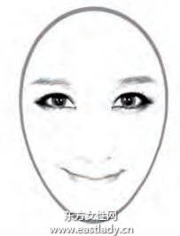 鸭蛋脸女生适合的发型设计