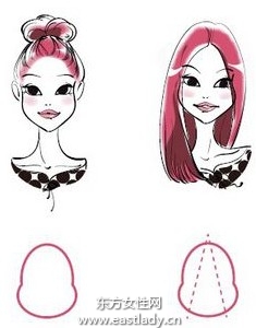 五种常见脸形如何搭配刘海