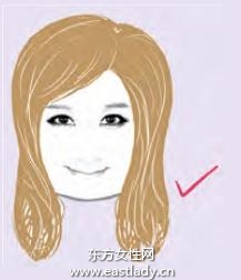 西洋梨形脸女生适合的发型设计