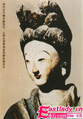 中国古代各朝代女子的发型演变