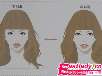 改变形象 从选择时尚刘海开始