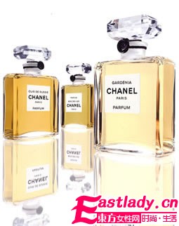 哪种香水的味道适合你