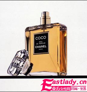 香水知识介绍