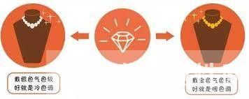 秋冬土色唇膏种草 为了这几只吃土也愿意