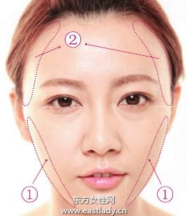 运用阴影色塑造紧致小脸