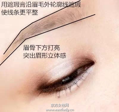 画眉毛要符合脸型 教你如何根据脸型画对眉毛