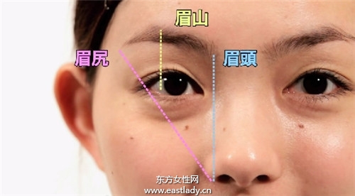 简单小步骤细眉画出粗眉状