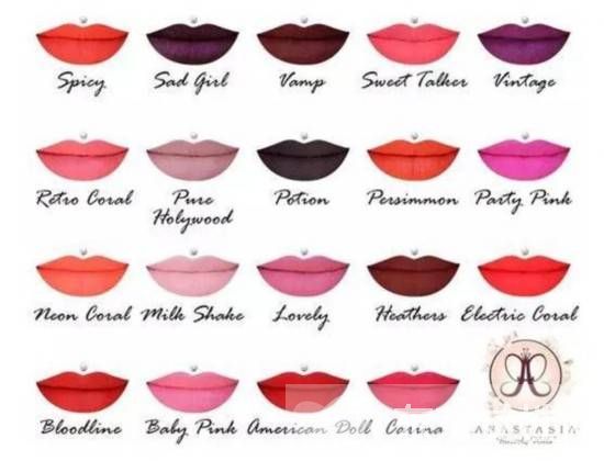 如何用唇釉打造完美唇妆 跟她学准没错