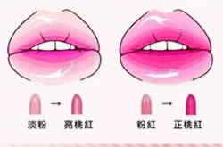 口红颜色有哪些 选择适合你的口红色