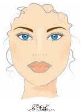 不同唇型的唇部化妆教程
