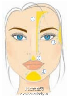 化妆教程之睑部打光技巧