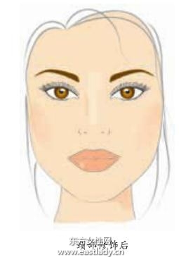 两种颈部修饰法掩盖颈部缺点