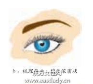 睫毛膏的正确使用方法