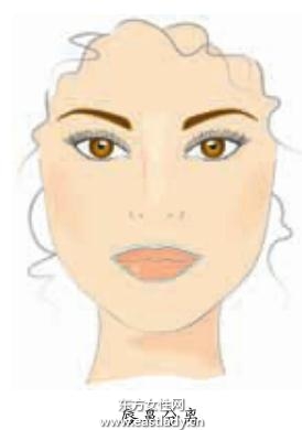 不同唇型的唇部化妆教程