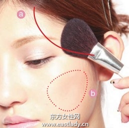 凸显骨感紧致面容的腮红画法