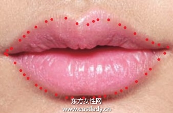 修饰完美唇型的基本原则