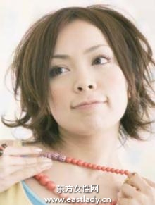 标准7步眼线速成画法