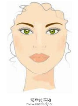 两种颈部修饰法掩盖颈部缺点