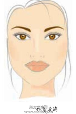 不同唇型的唇部化妆教程
