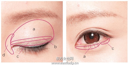 浓淡渐变眼影塑造光影交错感