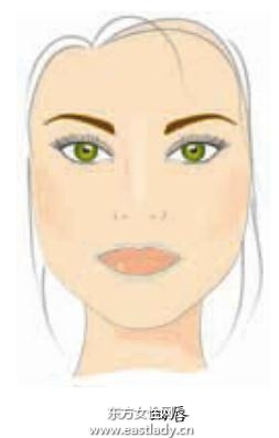 不同唇型的唇部化妆教程