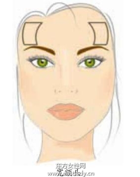 化妆教程之不同形状额头修饰方法