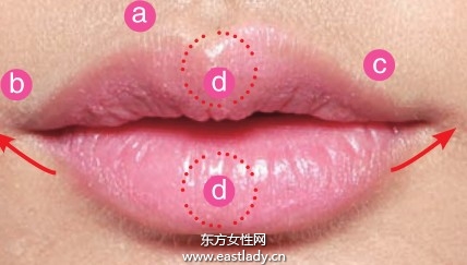 打造饱满唇部的基础唇妆画法