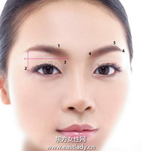 注意三点轻松学会修剪眉毛