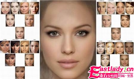 世界上最漂亮的脸蛋出炉