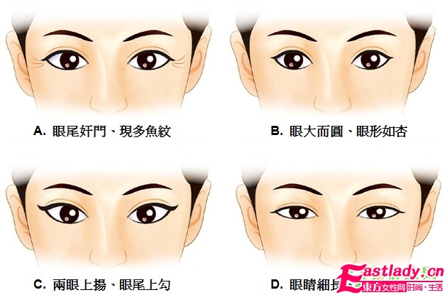 看看你有小三眼吗