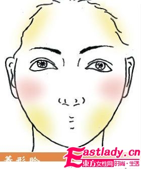 如何用底妆化出完美小脸