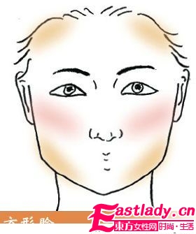 如何用底妆化出完美小脸