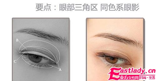 5分钟成就未来爸妈好感度飙升妆容