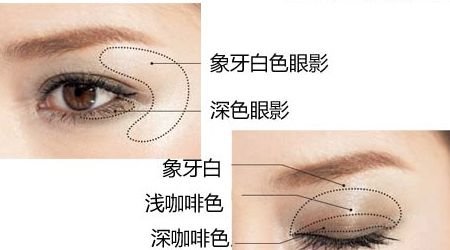 百搭眼妆神奇效果 眼睛也可以变大