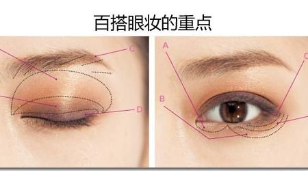 百搭眼妆神奇效果 眼睛也可以变大