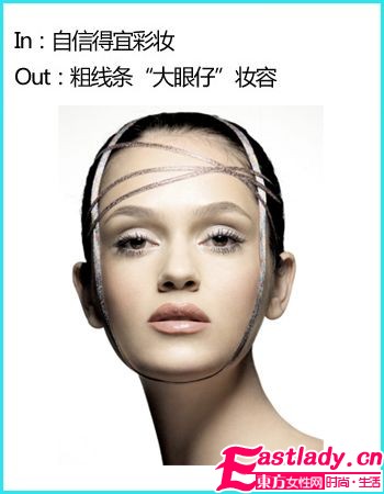 老外山寨 中国风 2011美妆新看点