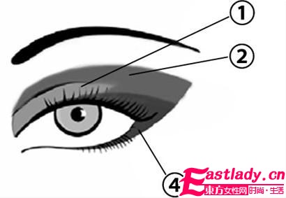 时下至in四色眼影 演绎更多可能性