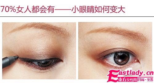 电眼揭秘 一次解决最常见5大困扰