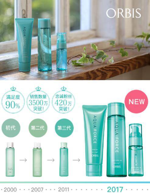 水润女神首选ORBIS奥蜜思全新水原力系列登陆中国