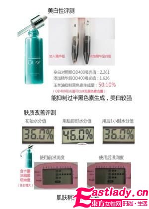 美白强心针 5款密集美白精华评荐